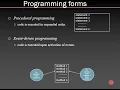 07 CSE231 Event Driven Programming Javafx Basics