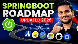 The Ultimate Springboot Roadmap for Beginners Java Developers 2026