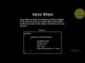 Java module L-12 Inheritance CodeLearning