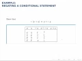 Logic Example Negating a Conditional Statement
