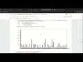 Movie Rating Prediction project by using python programming