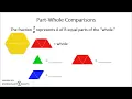 Part Whole Pattern Blocks