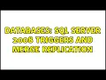 Databases SQL Server 2008 Triggers and Merge Replication
