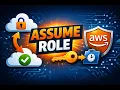 AWS STS Deep Dive AssumeRole and Cross-Account Patterns