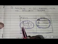 Execution Context in JavaScript Explained in Simple Terms JS Behind the Scenes