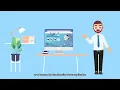Sms gateway introduction