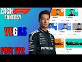 Lagu F1 FANTASY POST FP2I FINAL THOUGHTS - VEGAS 2025