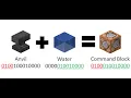 Blockstate Corruption How to create all unobtainable blocks in 1 12 Falling Block Episode 4