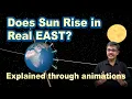 Does Sun Rise in Exact East always Explained through Animations