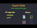 Introduction to C Programming Basics of Source Code Compiler Memory and CPU Operations