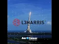 L3Harris Recruiting Event January 19 2022