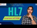 Structure of FHIR in HL7 HL7 FHIR Architecture Data Exchange in HL7 HL7 CloudFoundation