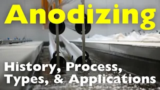 What is Anodizing History Process Types Applications