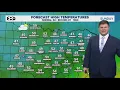 DFW Weather The cold front has arrived Fake spring is over and now it s back to reality