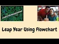 Leap Year Using Flowchart