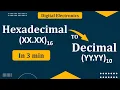 Fractional Hexadecimal to Decimal Conversion Hexadecimal to decimal of a fraction number