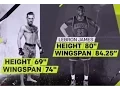 Sports Science Conor McGregor s weight power gain from 145 lbs to 170 lbs
