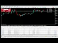 Download Lagu Live XAUUSD - Gold Trading - My Strategy - 23/09/2025 #gold, #xauusd, #btc, #livegoldtrading, #forex
