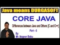 Java Tutorials Differences between Java and Others C and C Part - 6 by Nagoor Babu