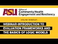 Webinar CDC intro to evaluation frameworks