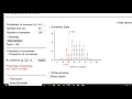 find p-value using applet