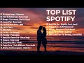 Lagu Top Hits Spotify Indonesia 2025 | Top Spotify Indonesia 2025 | Lagu Hits Spotify 2025 | Lagu Viral