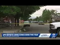 Albuquerque police data shows crime rates are dropping