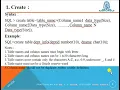 Practical No 4 DDL Commands Syntax Example