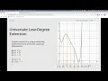Lasso An Engineering Overview Sam Ragsdale a16z crypto