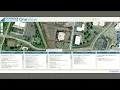 New OneView Tutorial