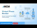 Virtual Phone Number My Country Mobile Toll free Number DID Number VoIP Number
