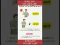 English Vocabulary Scared vs Afraid Explained
