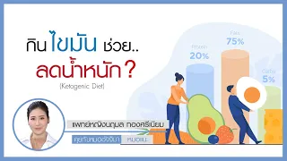  ทำไมการกินอาหารแบบคีโตเจนิค ไดเอท ถึงช่วยให้ลดน้ำหนักได้ 