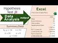 One Sample Z Test - Summary Statistics workaround using Data Analysis in Excel