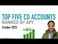 Top 5 Best CD Rates October 2025 Highest APY Certificates of Deposit Ranked