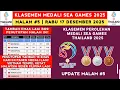 INDONESIA BORONG MEDALI LAGI! Klasemen Perolehan Medali SEA GAMES 2025 - SEA GAMES Thailand 2025