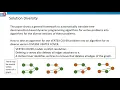 Download Lagu The Parameterized View of Computational Complexity and some Current Horizons