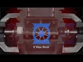 Best way to manage Rotary Airlock Valve Leakage