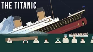 Download Sinking of the Titanic (1912) MP3