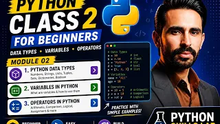 Python Class 2 in Data Types Variables Operators Python for Beginners