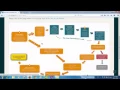 Mesothelioma attorney Directory Mesothelioma cancer Lawyer