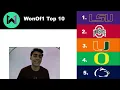 College Football Week 2 Rankings