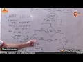 Programming Essential 66631 Lecture-01