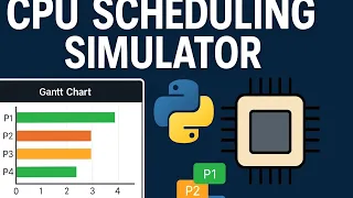 OS PROJECT- CPU SCHEDULING SIMULATOR WITH SMART ALGORITHM ADVISOR