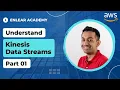 Getting Started with Amazon Kinesis Data Streams A Comprehensive Introduction
