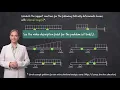 SP-Module 2 Structural Analysis Solved Example Problems