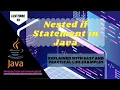 What is nested if statement in java URDU HINDI Lecture 13