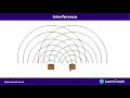 NCEA Physics L2 Waves Interference