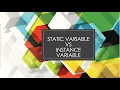 Static Instance Variable in Java