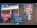 Furnace Starts Then Stops - Troubleshooting Repair and Replace